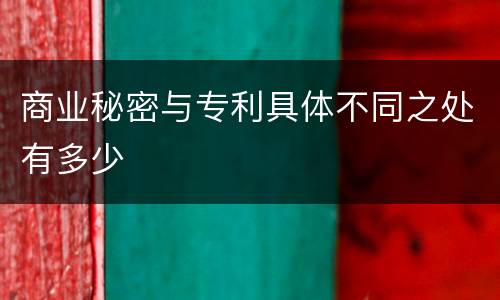商业秘密与专利具体不同之处有多少