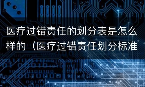 医疗过错责任的划分表是怎么样的（医疗过错责任划分标准）