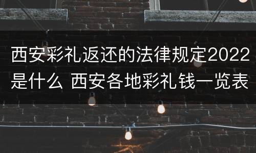 西安彩礼返还的法律规定2022是什么 西安各地彩礼钱一览表