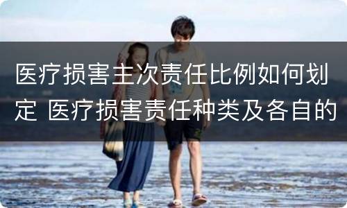 医疗损害主次责任比例如何划定 医疗损害责任种类及各自的归责原则